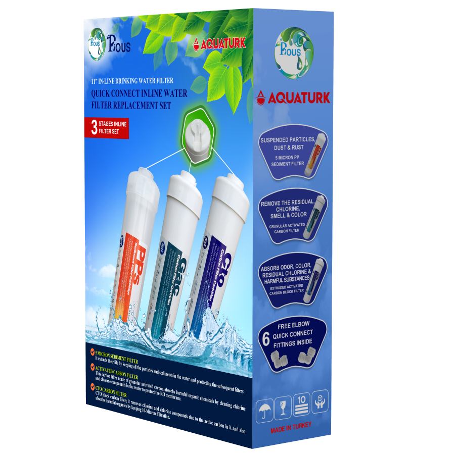 newproject پک فیلترهای اینلاین آکواترک