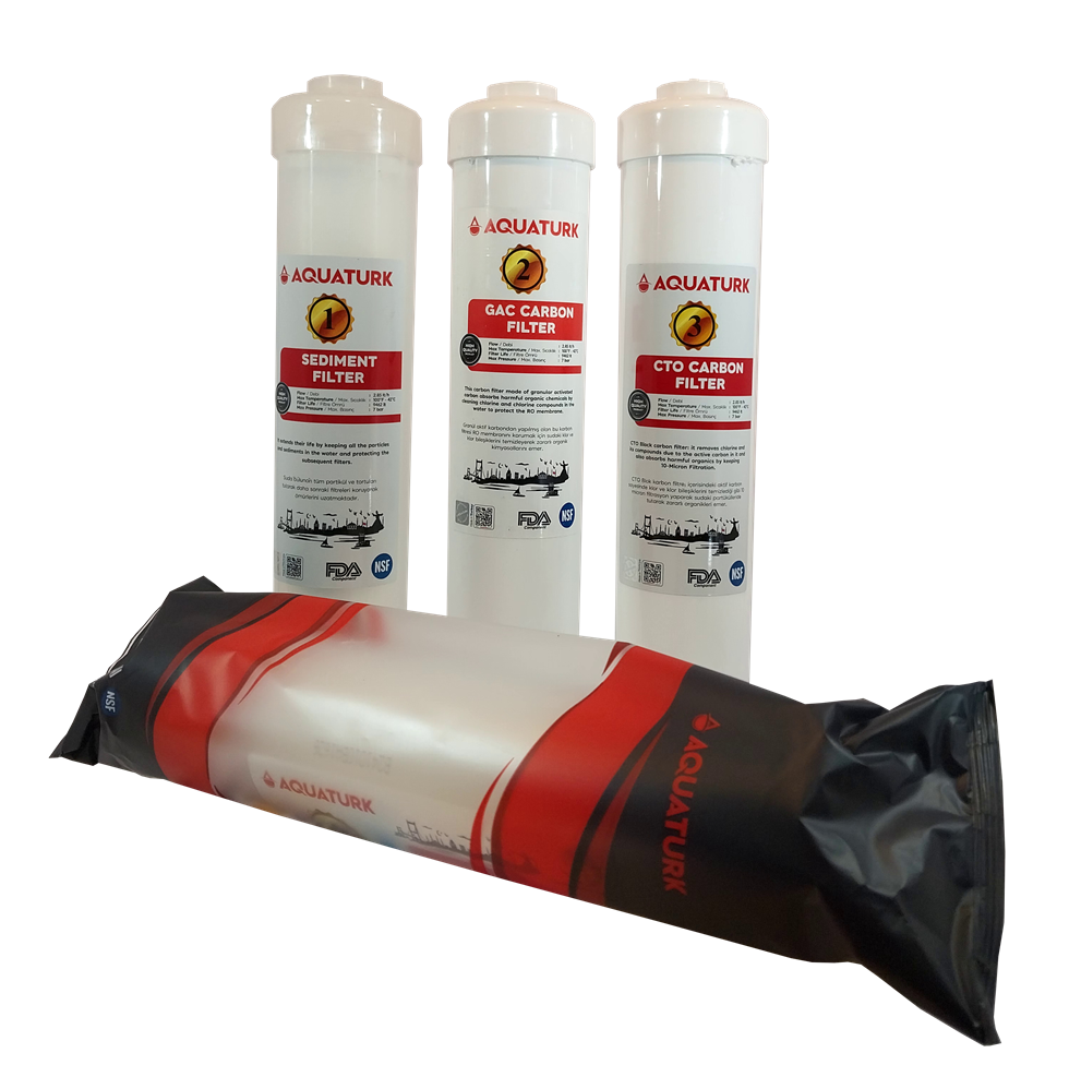 فیلترهای اینلاین آکواترک