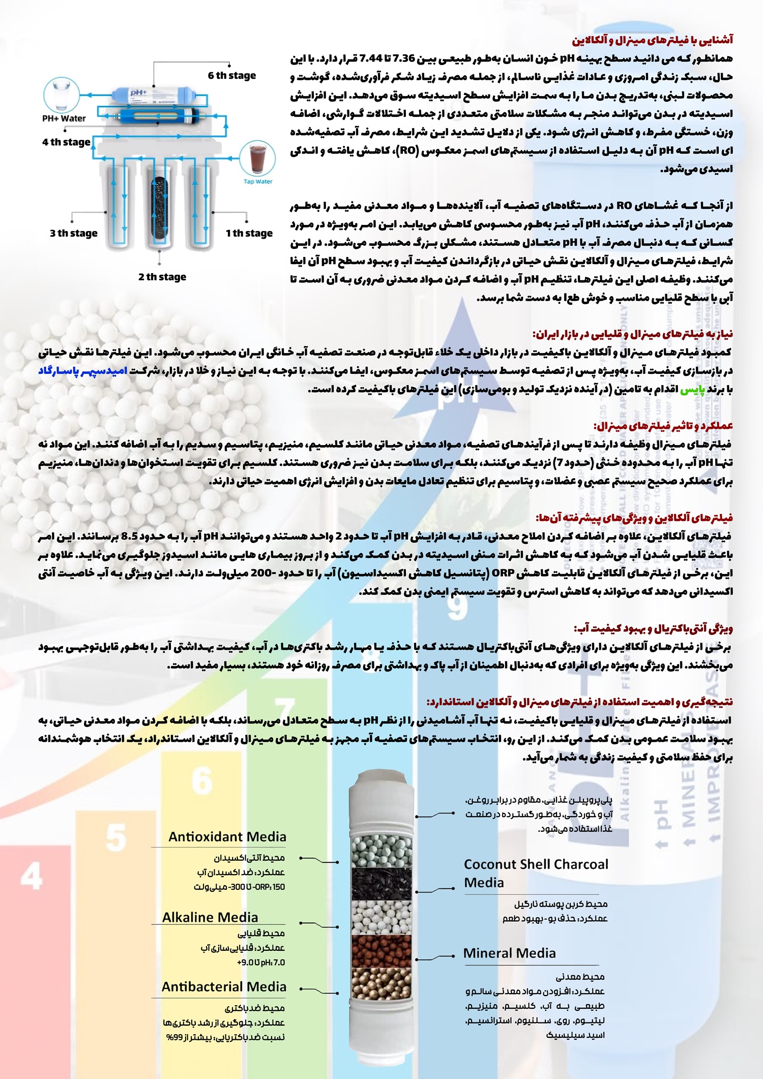 تفاوت فیلترهای مینرال و آلکالاین